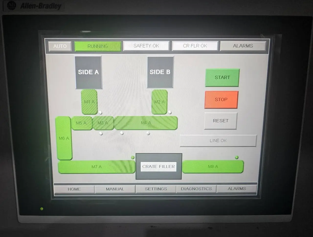 Operator touchscreen showing the conveyor line running in auto