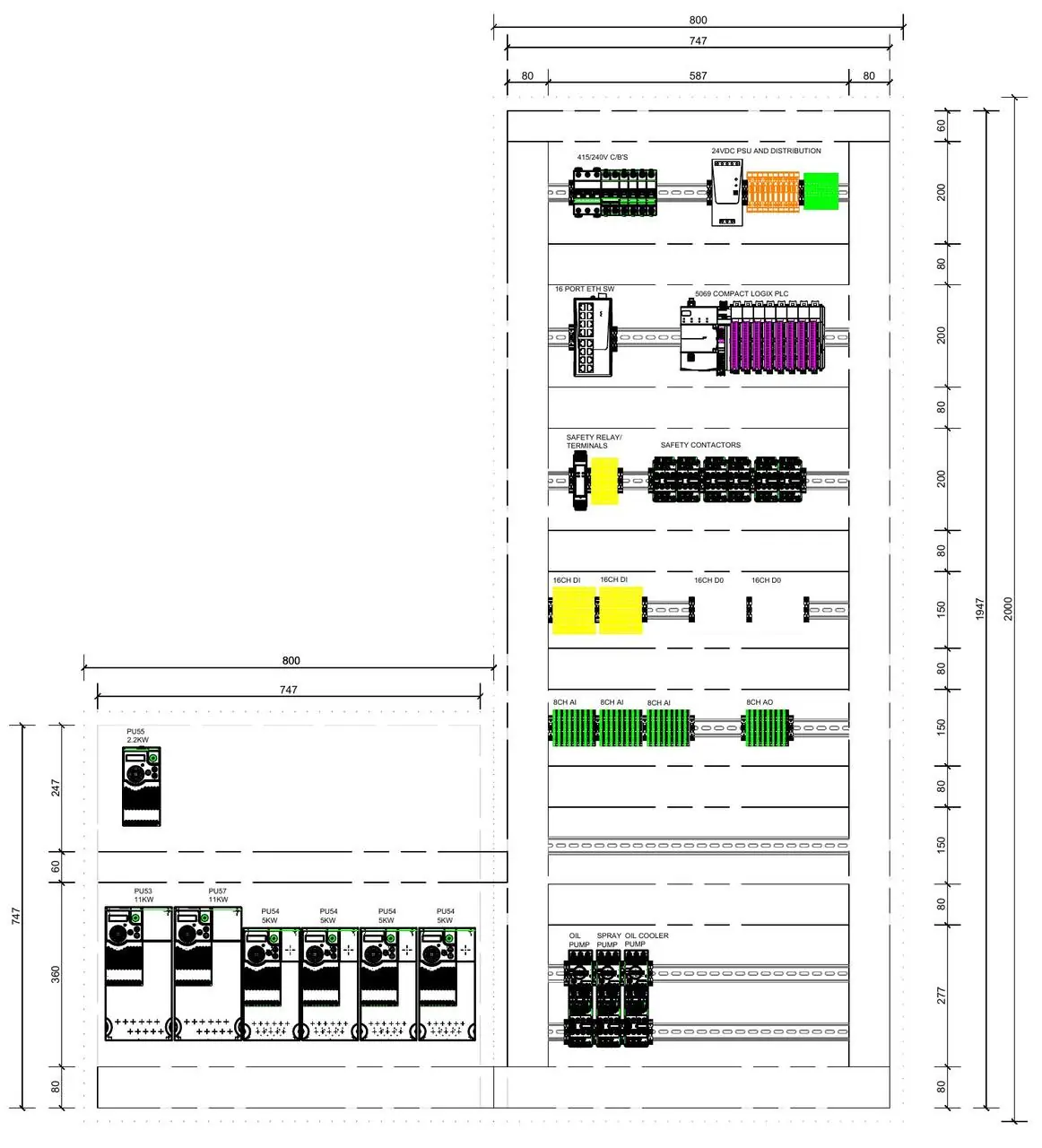 AMC general arrangement drawing of a control panel layout with PLC, safety relays and VSDs